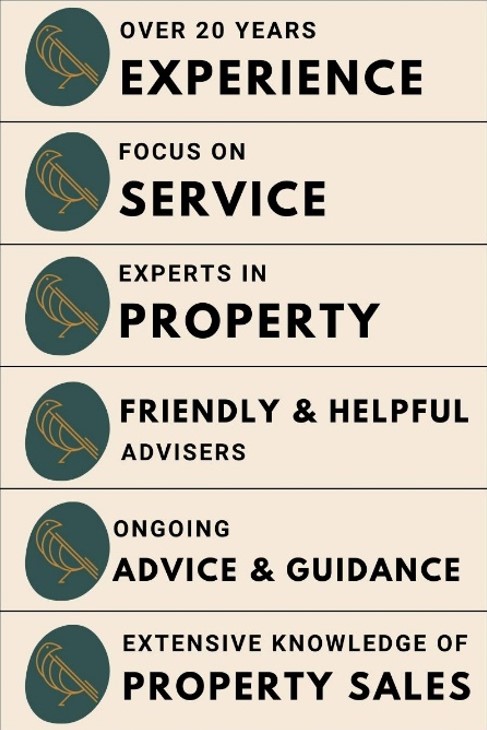 An image listing our experience, service, expertees, helpful advisors, end to end support, and knowledge of the property market